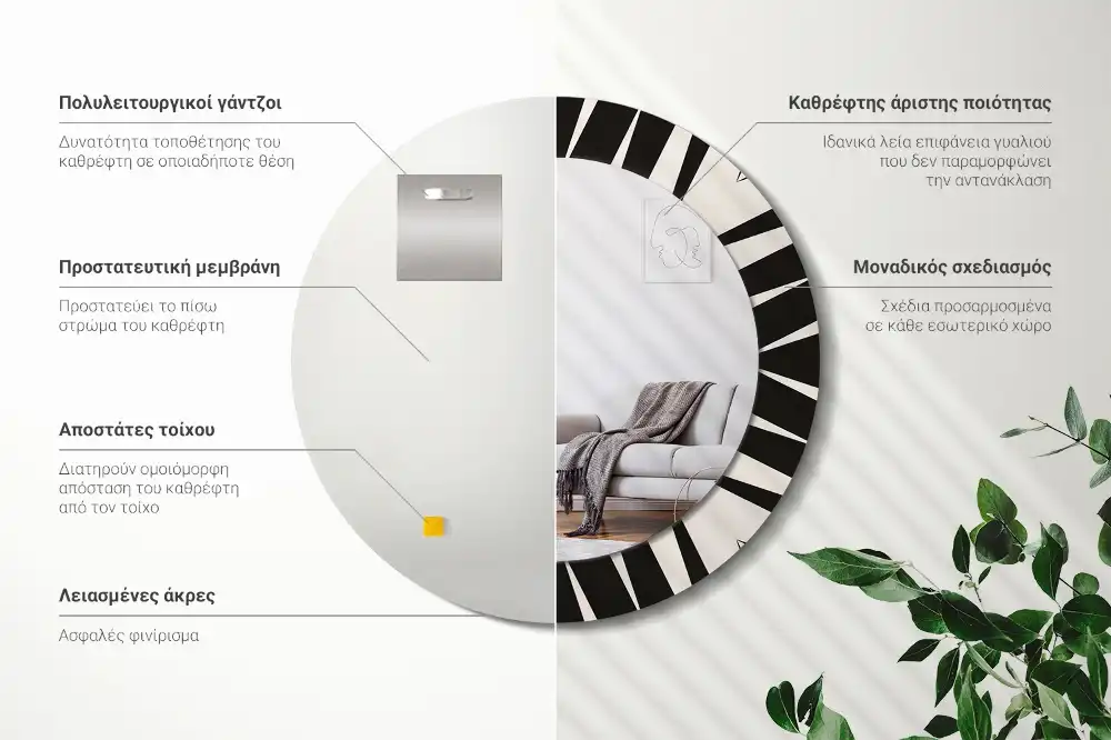 Round mirror frame with print Abstract geometry