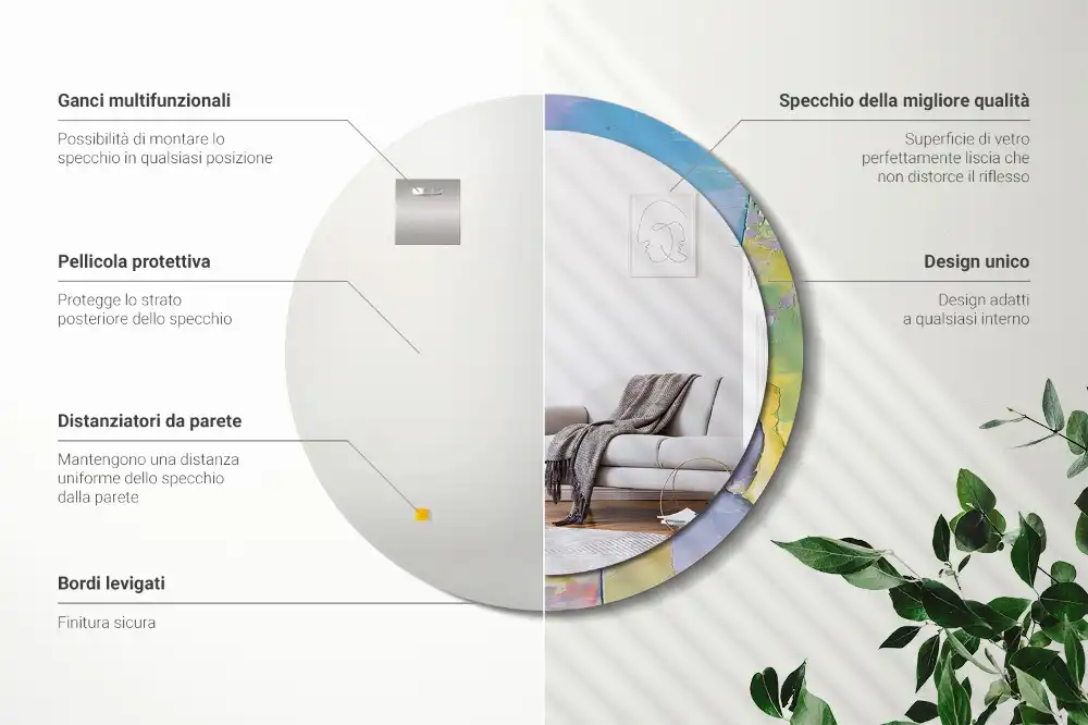 Round printed mirror Oil paint texture