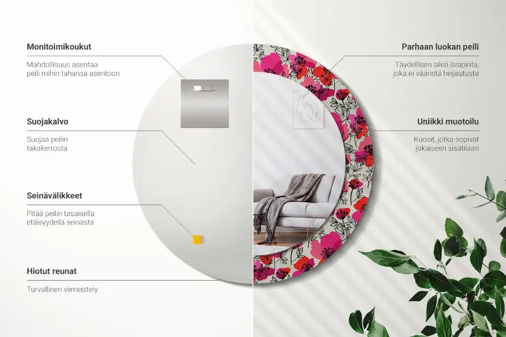 Round wall mirror decor Pink poppies