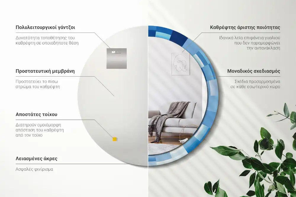 Round printed mirror Blue abstract