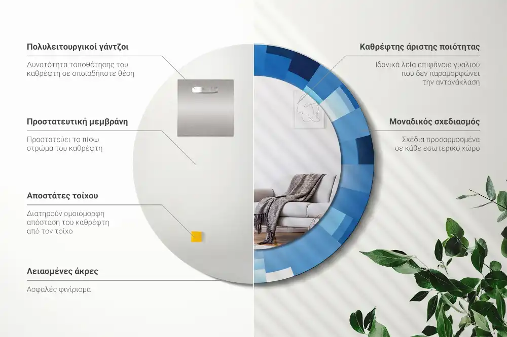 Round printed mirror Blue abstract