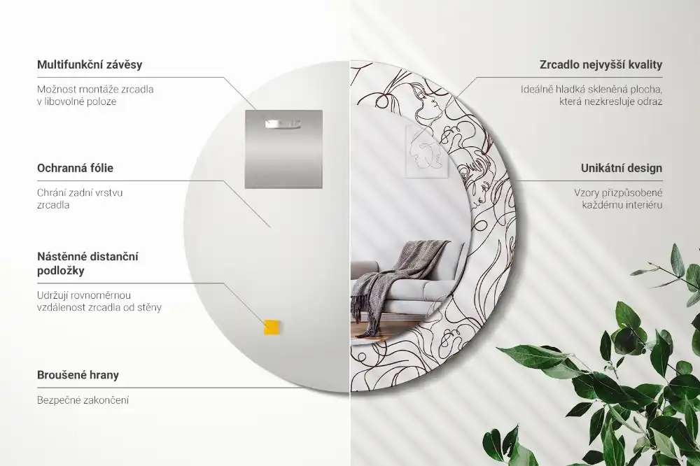 Round decorative mirror Faces from the lines