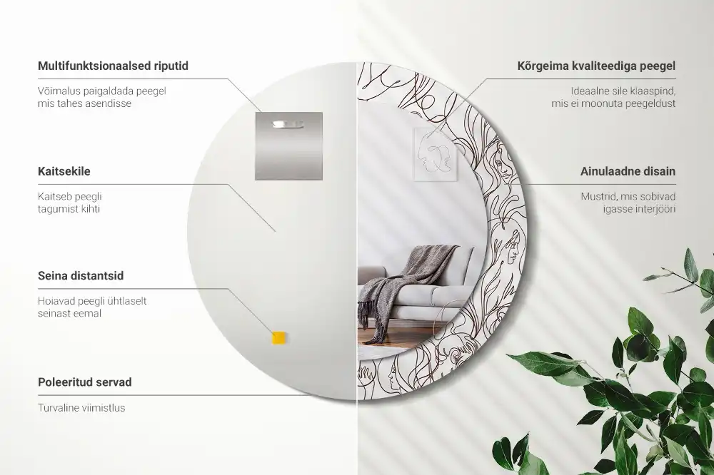 Round decorative mirror Faces from the lines