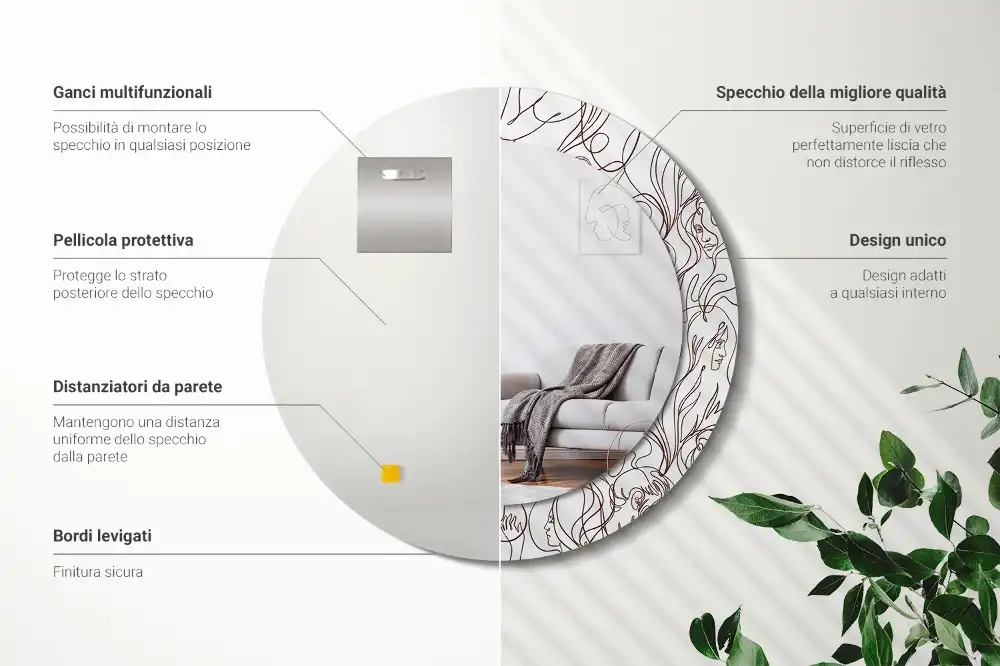 Round decorative mirror Faces from the lines