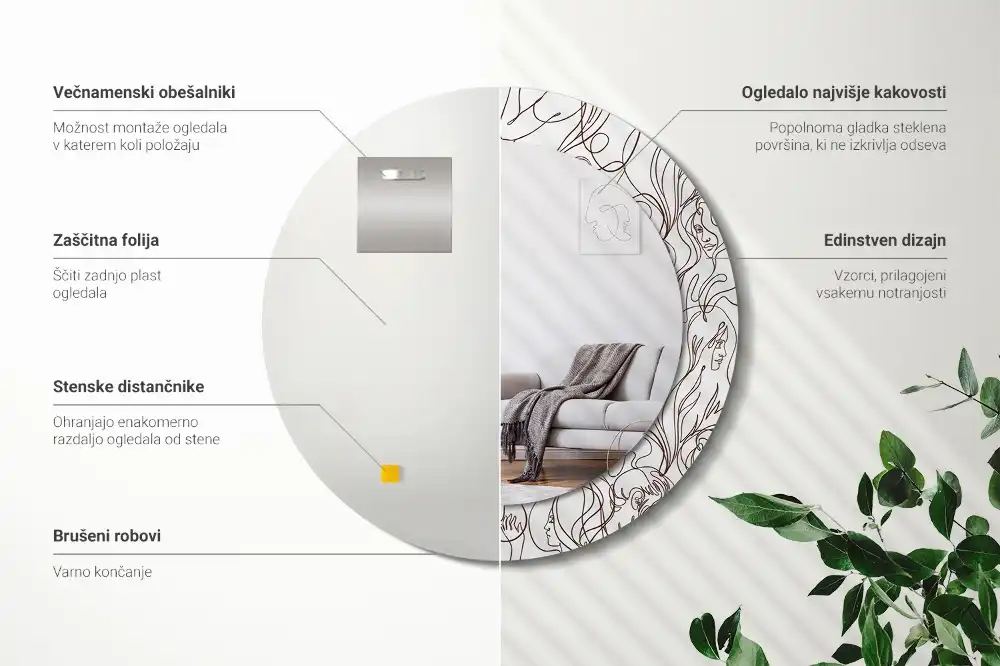 Round decorative mirror Faces from the lines