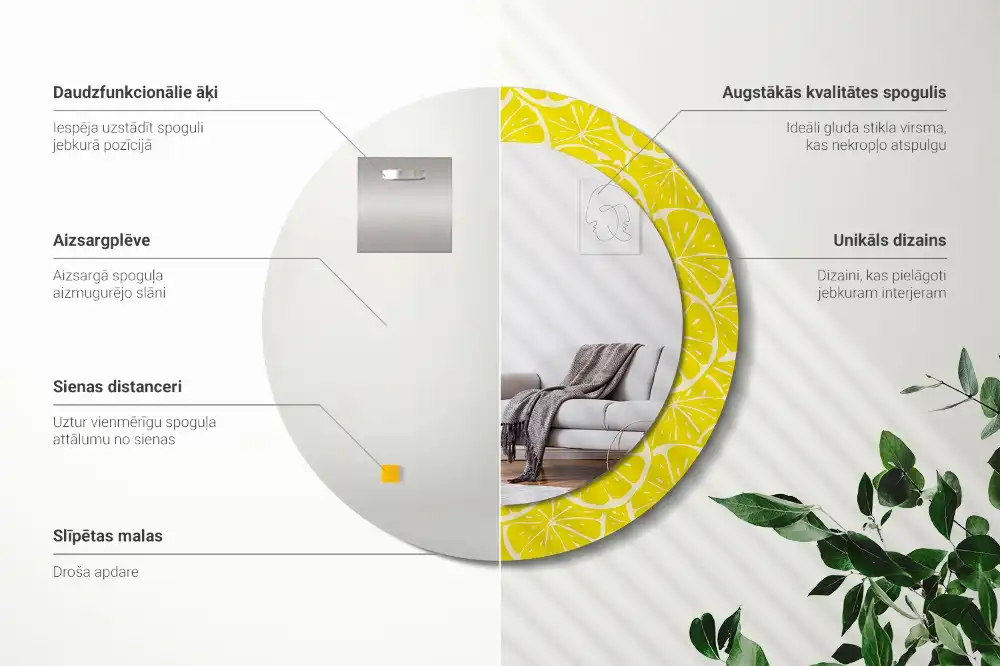 Round decorative mirror Lemons