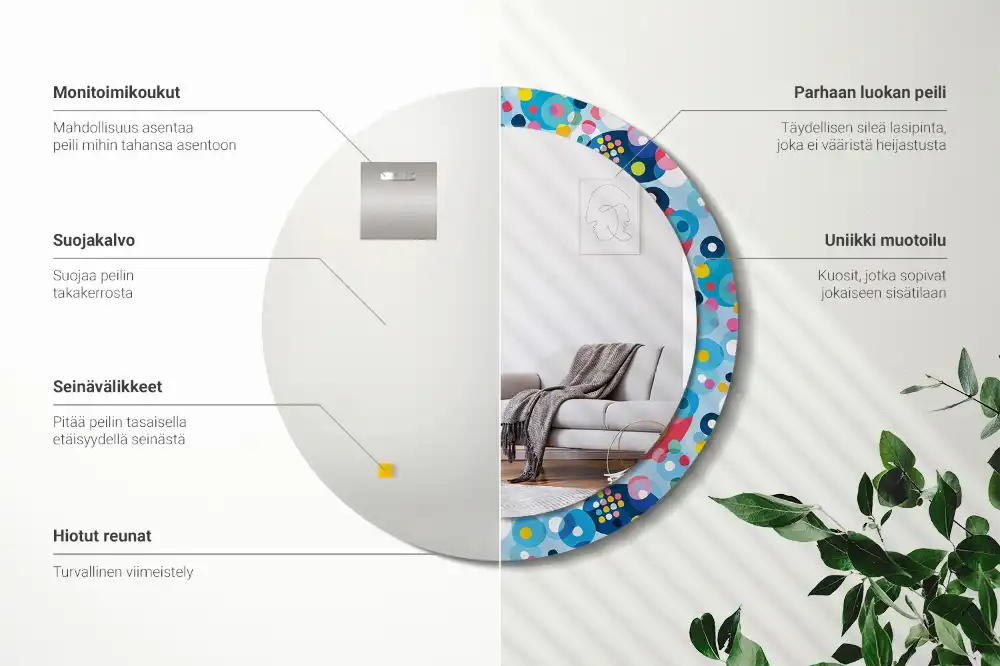 Round wall mirror decor Colored wheels