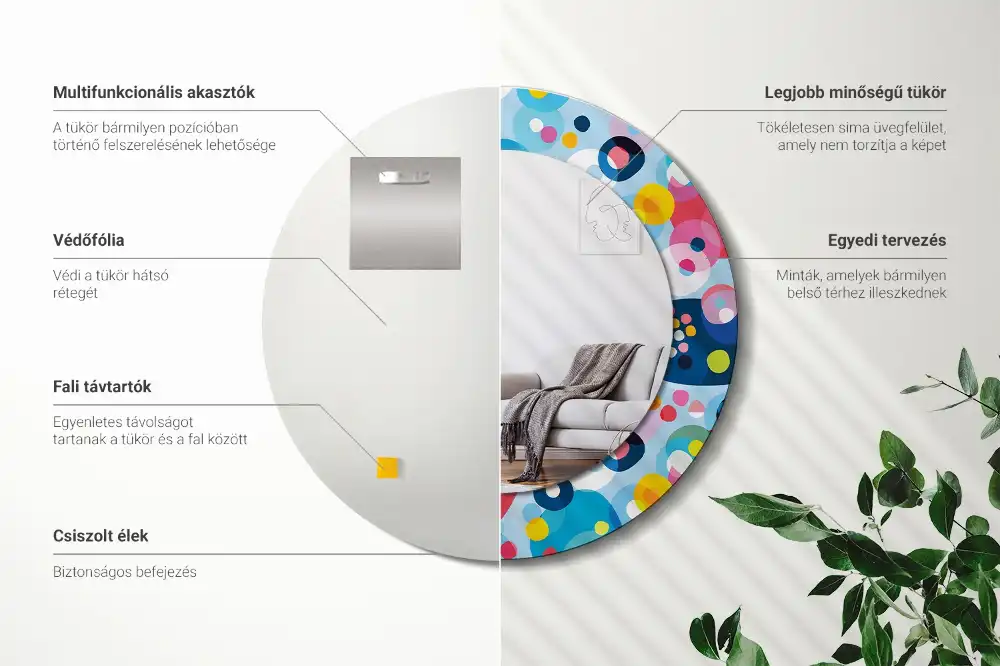 Round wall mirror decor Colored wheels