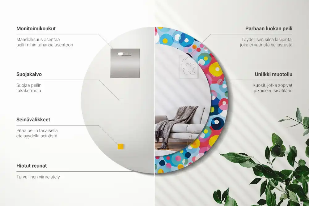 Round wall mirror decor Colored wheels