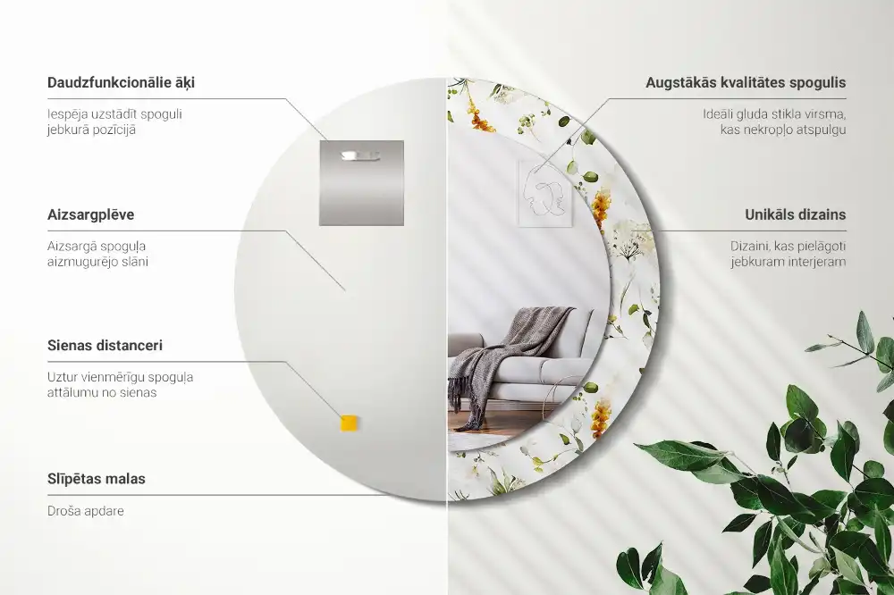 Round wall mirror decor Wildflowers