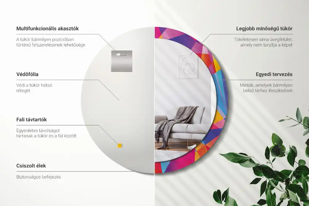 Round wall mirror decor Geometric composition