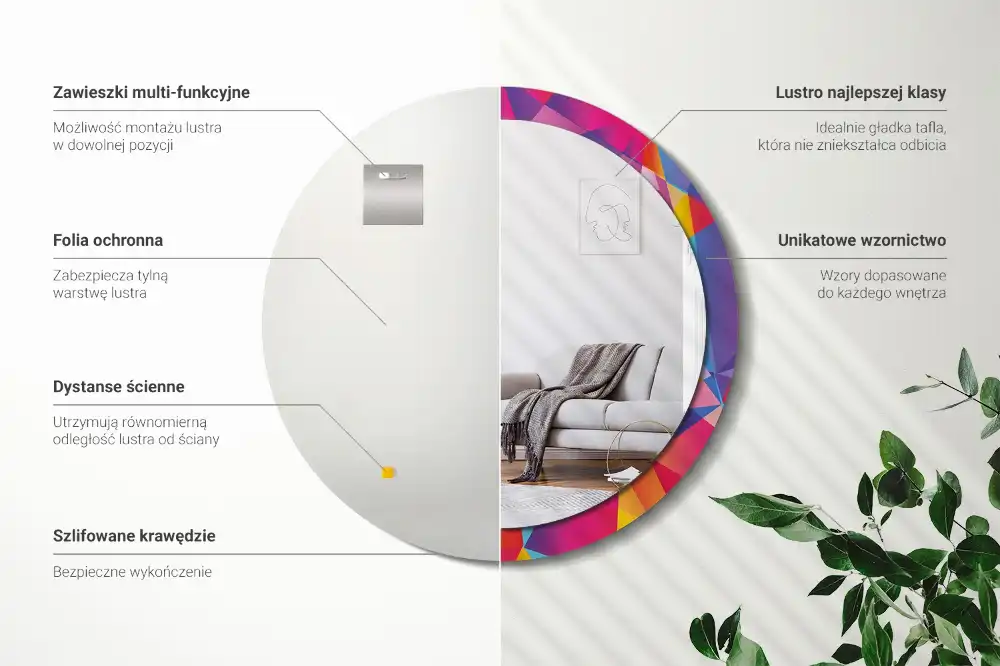 Round wall mirror decor Geometric composition