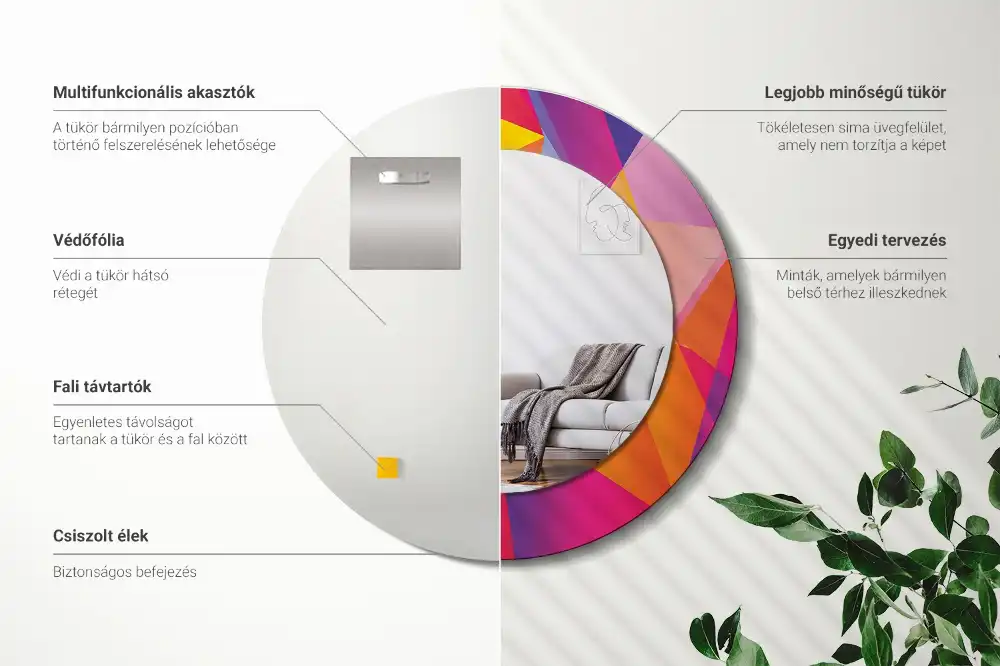 Round wall mirror decor Geometric composition