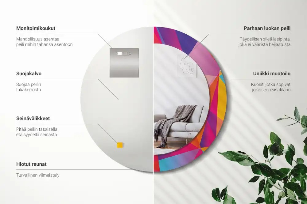 Round wall mirror decor Geometric composition