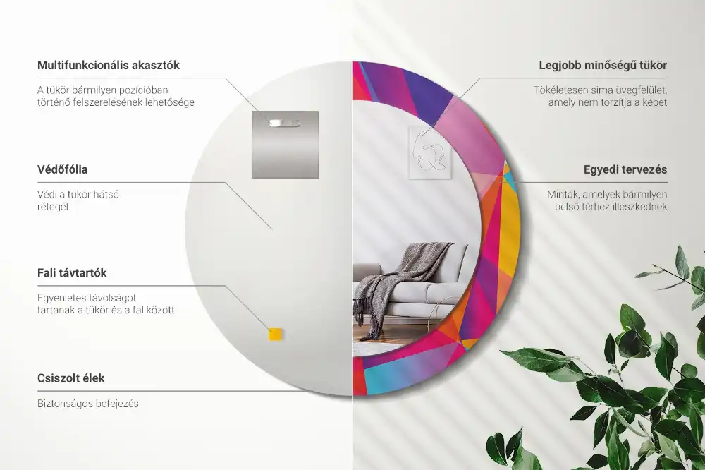 Round wall mirror decor Geometric composition