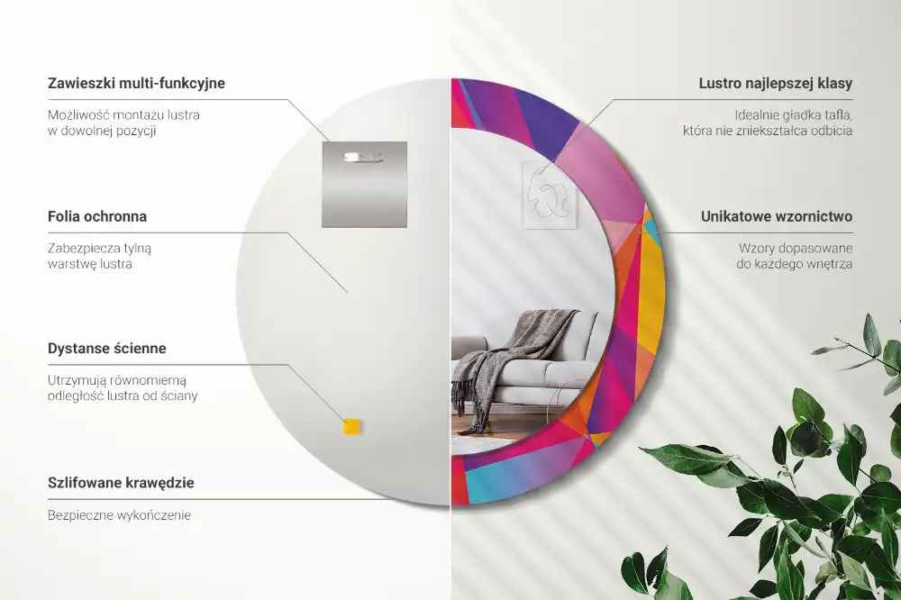 Round wall mirror decor Geometric composition