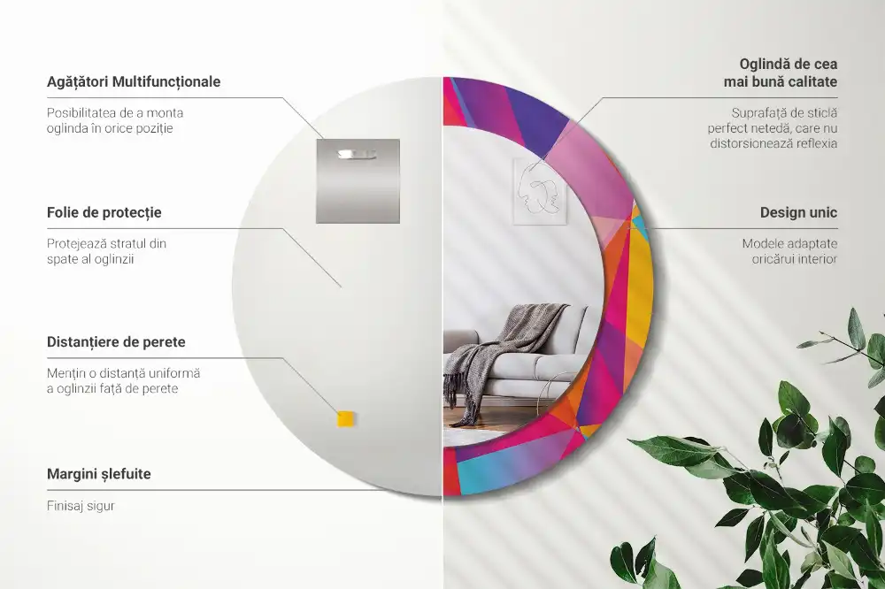 Round wall mirror decor Geometric composition