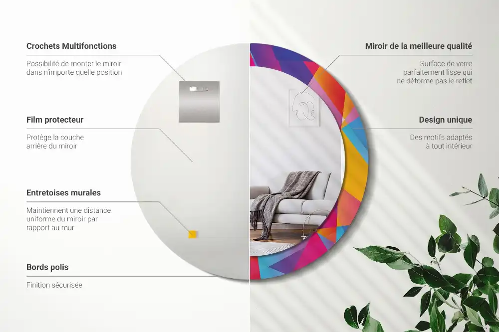 Round wall mirror decor Geometric composition