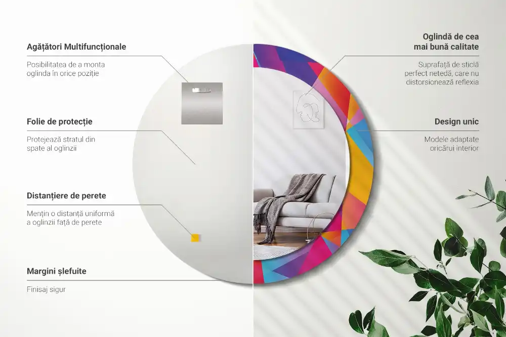 Round wall mirror decor Geometric composition