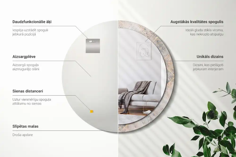 Round printed mirror Abraded tiles