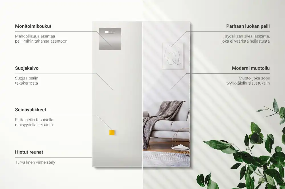 Rectangular mirror decor frameless modern