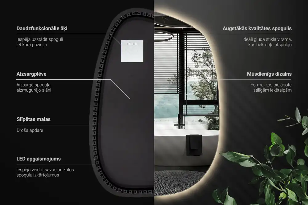 Organic mirror with led lights frameless