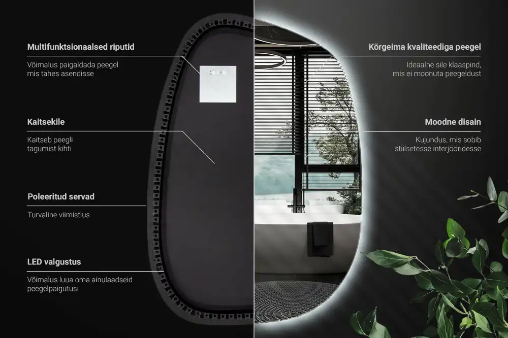 Organic mirror with led lights frameless