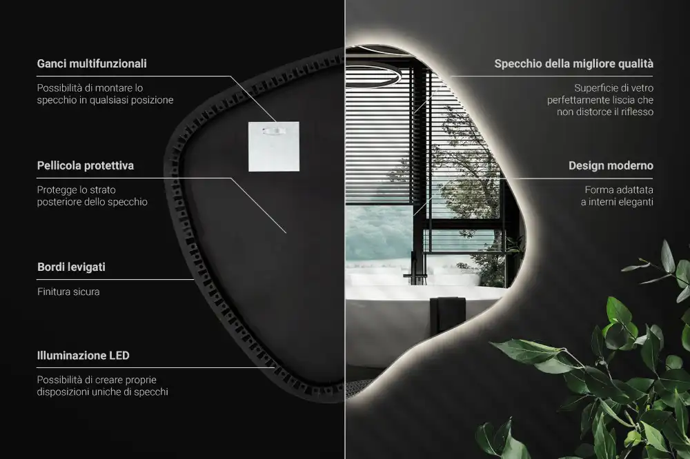 Splat shaped mirror with LED backlighting unique