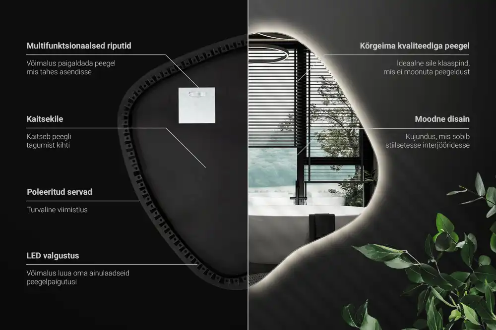 Splat shaped mirror with LED backlighting unique