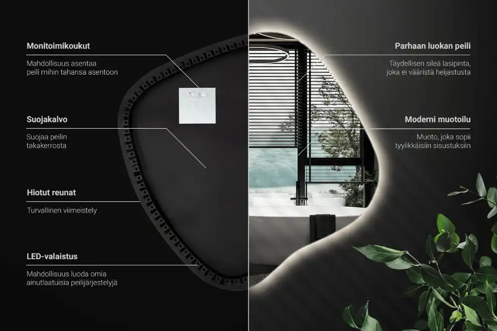 Splat shaped mirror with LED backlighting unique