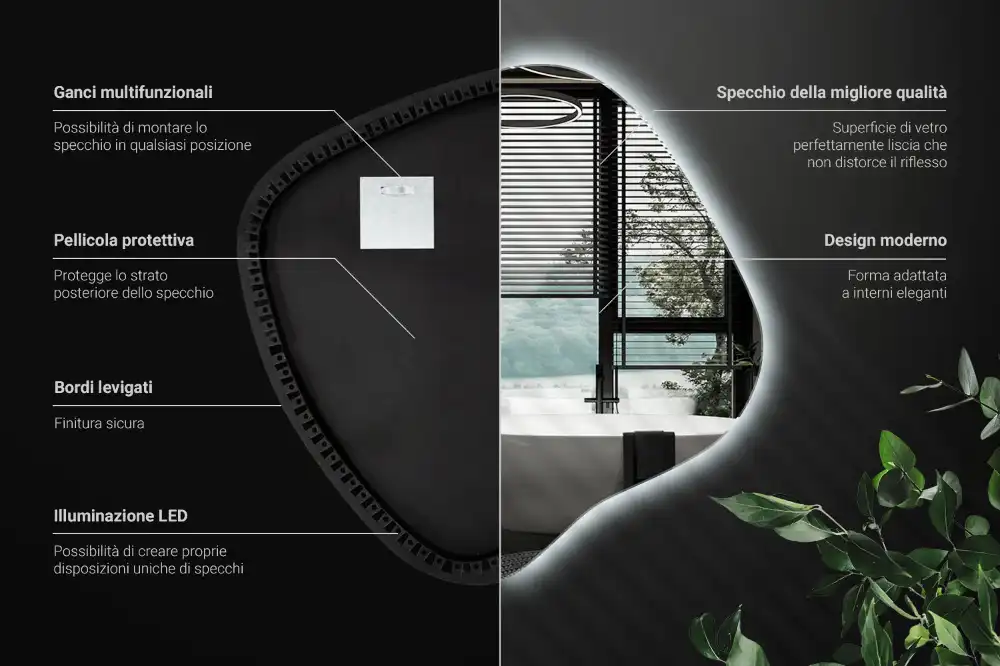 Splat shaped mirror with LED backlighting unique