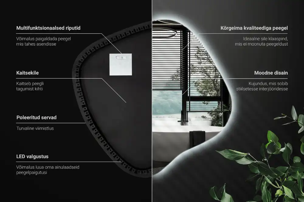 Splat shaped mirror with LED backlighting unique