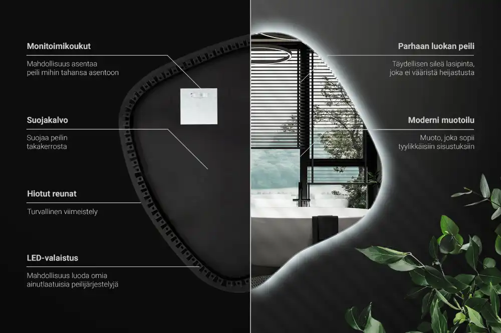 Splat shaped mirror with LED backlighting unique