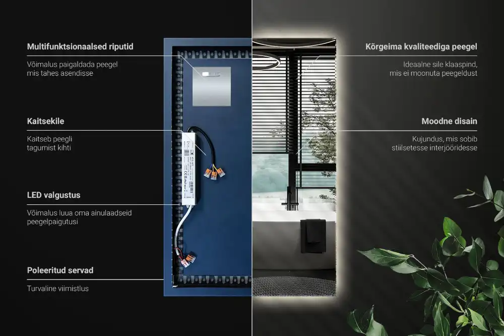 Rectangular decorative mirror illuminated