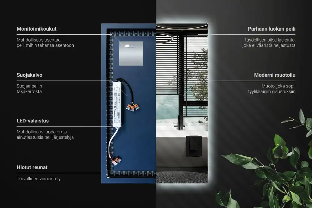 Rectangular decorative mirror illuminated