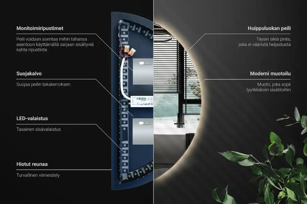 Half-Circle LED Light Mirror stylish accessory