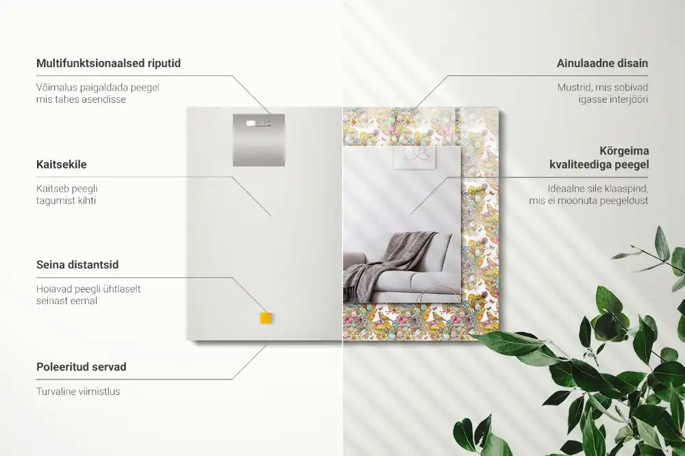 Rectangle decorative mirror Colorful butterflies flowers