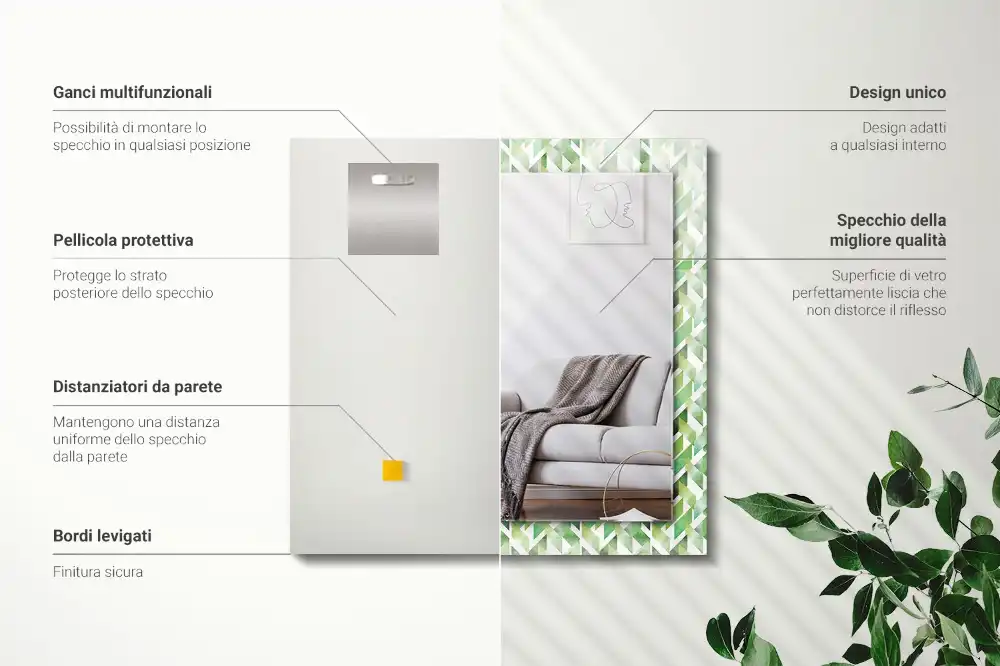 Rectangular mirror print Green geometric pattern