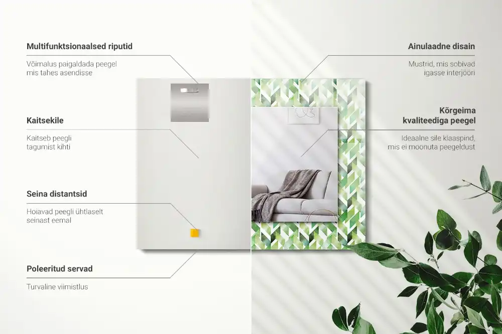 Rectangular mirror print Green geometric pattern