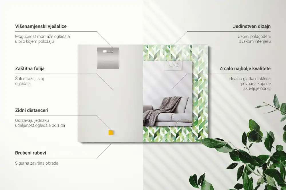 Rectangular mirror print Green geometric pattern