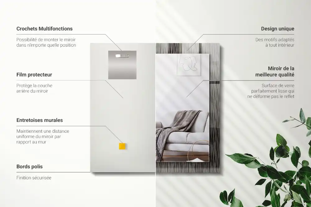 Rectangular mirror print Modern Lines