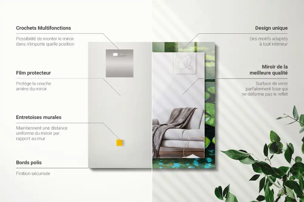 Rectangular mirror print Water lilies pond