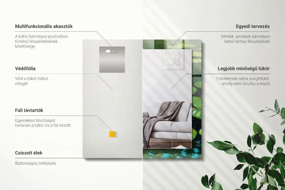 Rectangular mirror print Water lilies pond