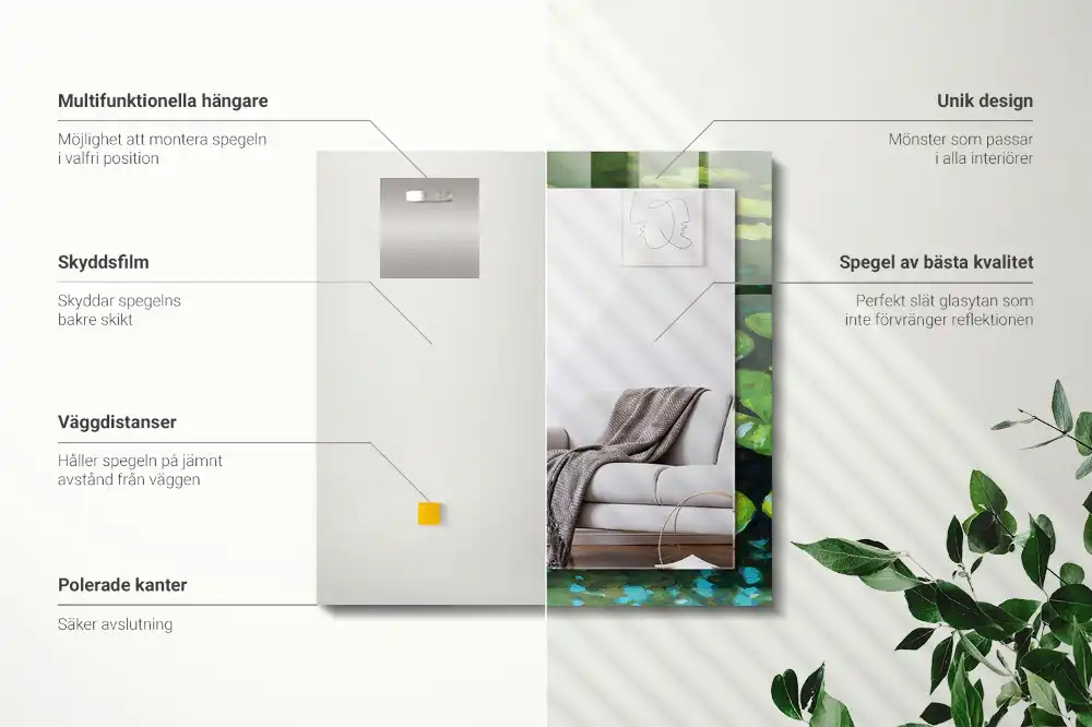 Rectangular mirror print Water lilies pond