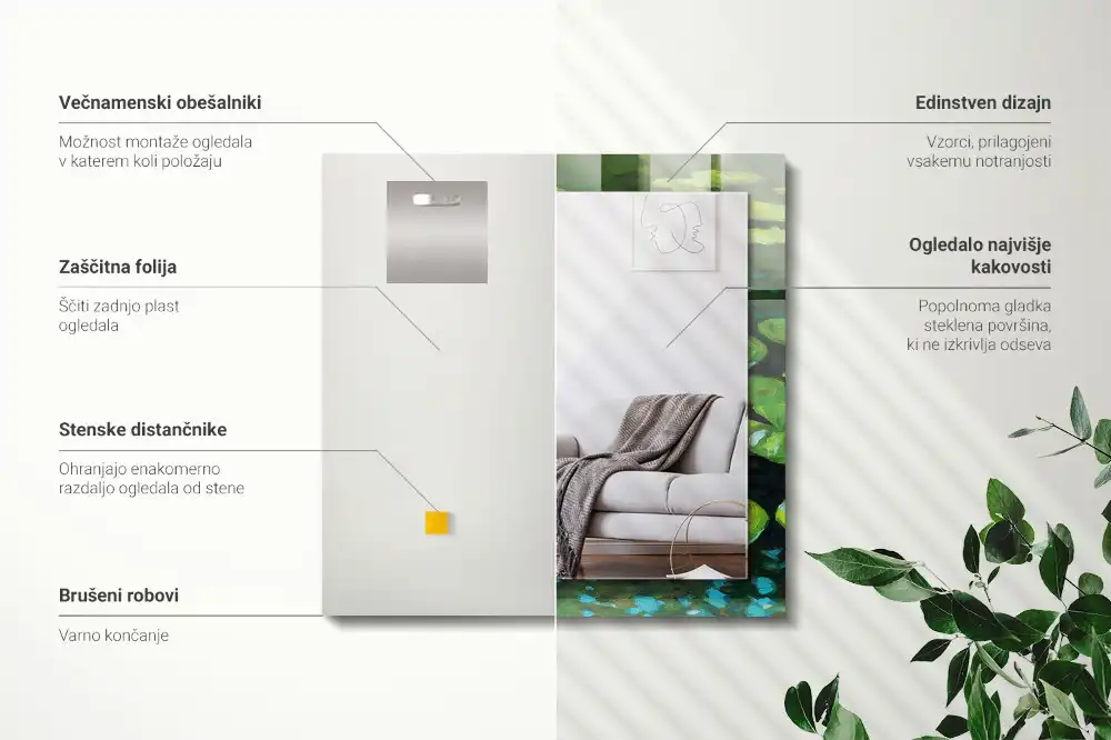 Rectangular mirror print Water lilies pond