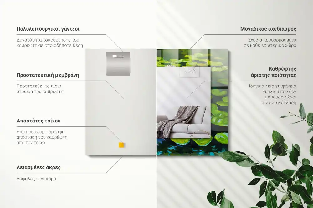 Rectangular mirror print Water lilies pond