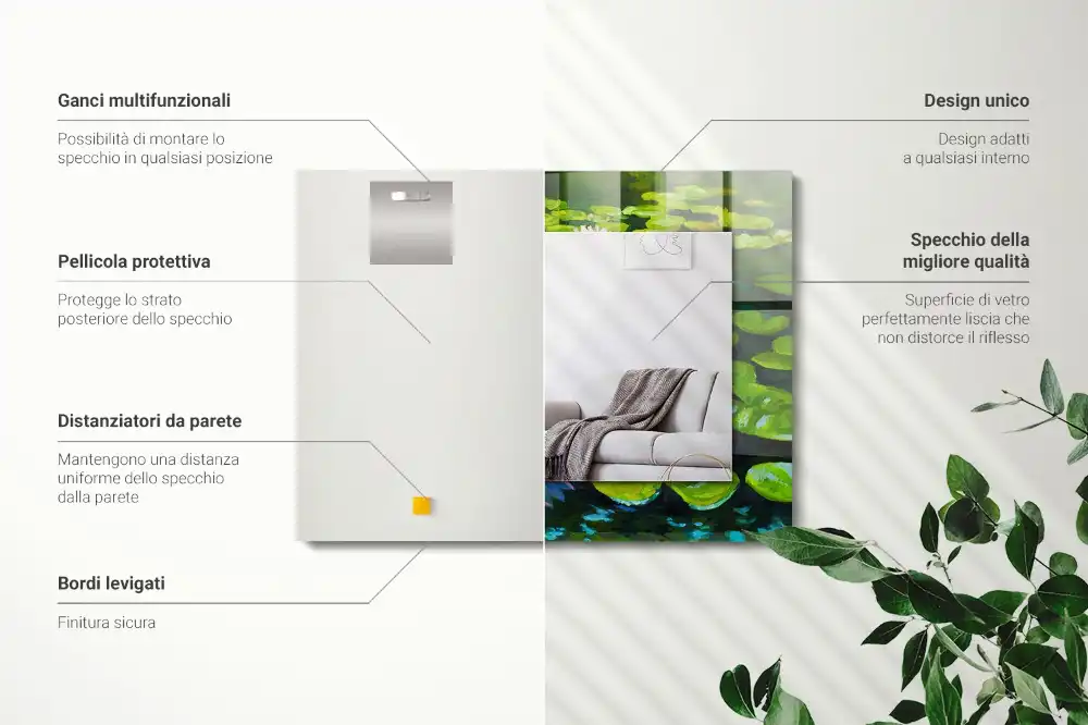 Rectangular mirror print Water lilies pond