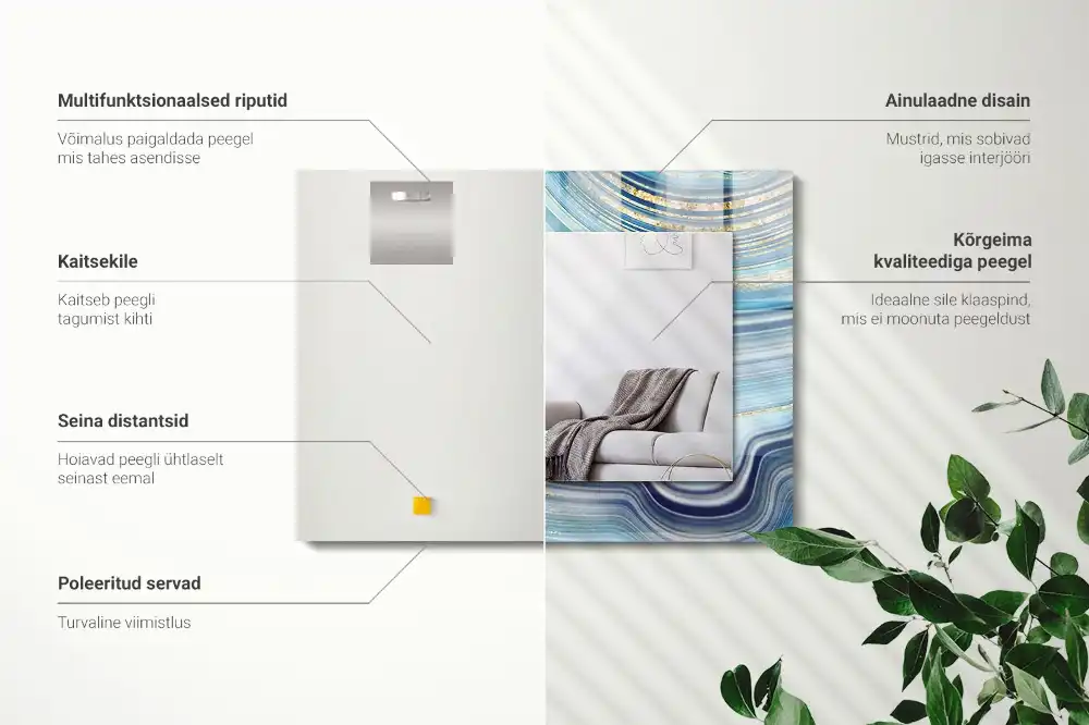 Rectangular wall mirror design Abstract blue waves