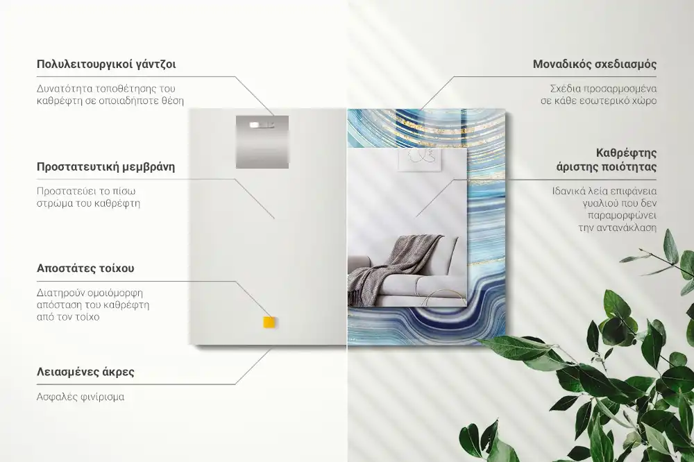 Rectangular wall mirror design Abstract blue waves