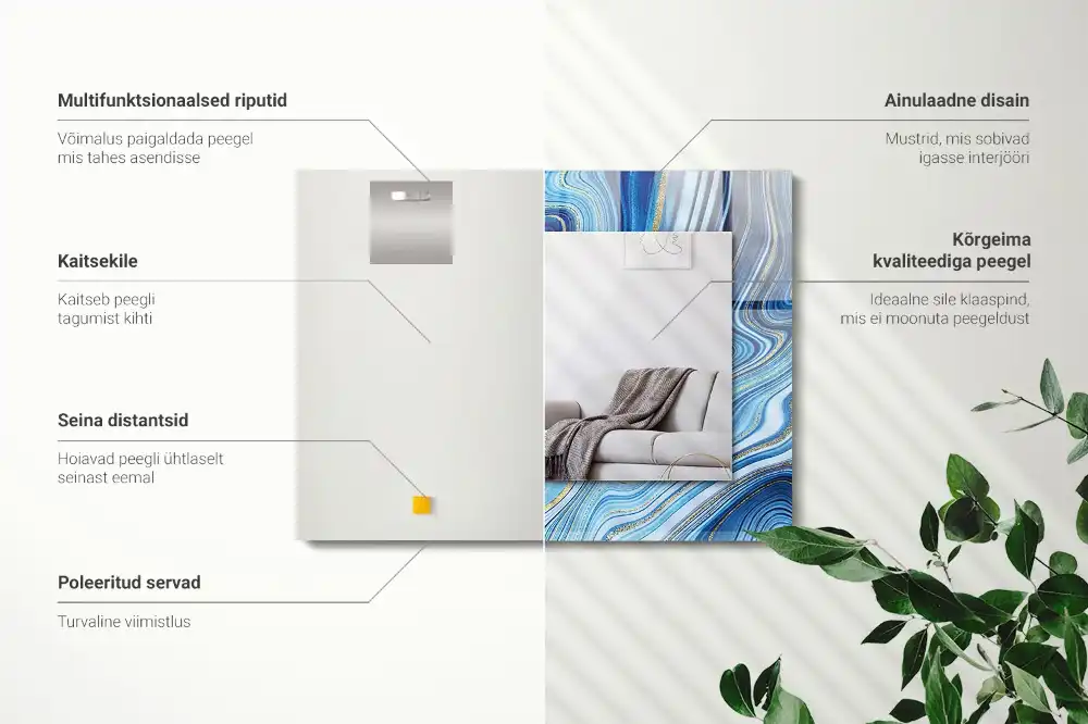 Rectangular mirror print Abstract blue pattern